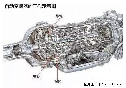 你知道怎么热车和取暖吗？ - 车友部落 - 德州生活社区 - 德州28生活网 dz.28life.net