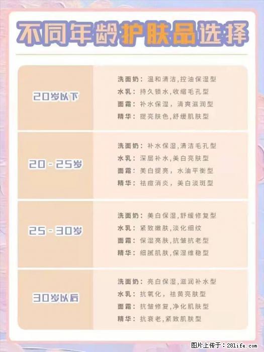 【姬存希】不同年龄，不同护肤的选择，你选对了吗？请爱惜自己！ - 生活日用品 - 居家生活 - 德州分类信息 - 德州28生活网 dz.28life.net