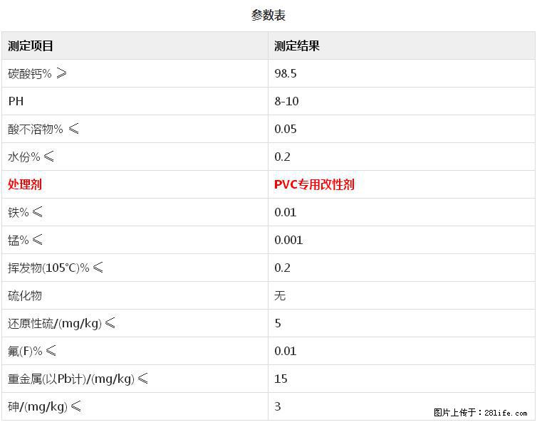 【桂林三鑫新型材料】PVC管材专用复合钙 超细改性碳酸钙 - 其他广告 - 广告专区 - 德州分类信息 - 德州28生活网 dz.28life.net