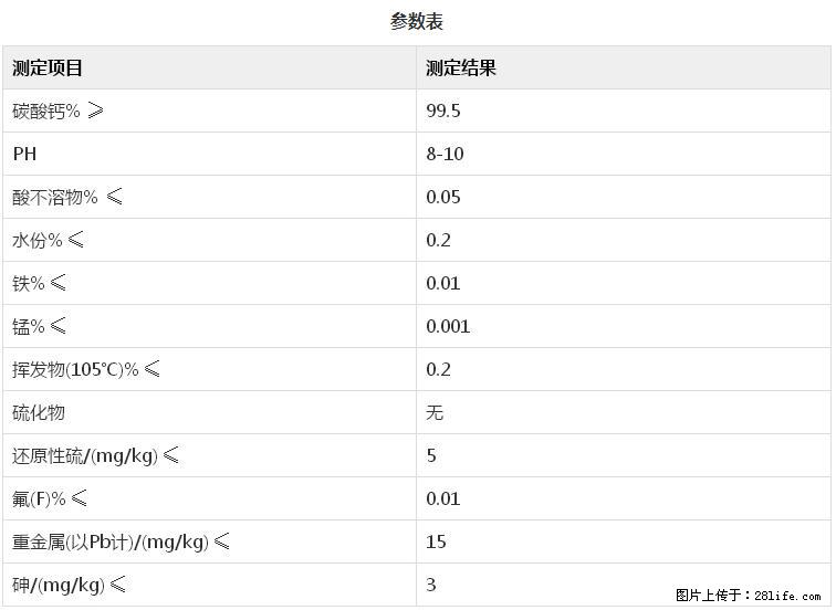 【桂林三鑫新型材料】400目重质碳酸钙 方解石粉重钙粉 - 综合信息 - 其他综合 - 德州分类信息 - 德州28生活网 dz.28life.net