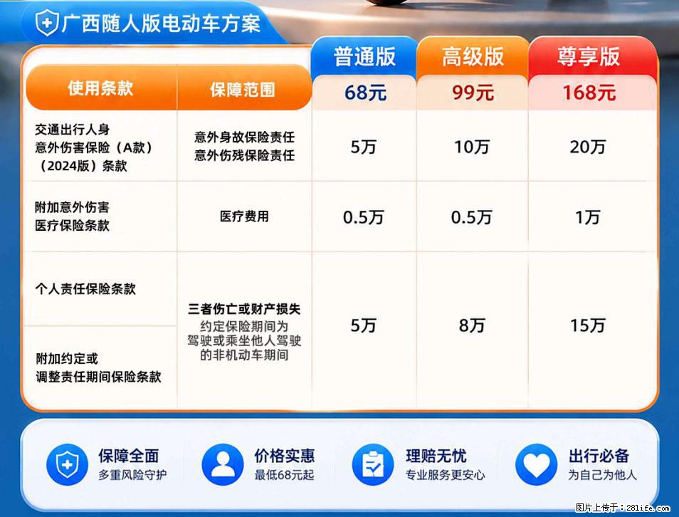 【骑行保障】安全骑行,保障随行!电动车专属保险上线啦! - 德州生活资讯 - 德州28生活网 dz.28life.net